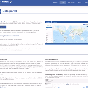 UNEP GEMS Water Data Portal